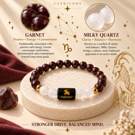 Capricorn Zodiac Bracelet image 2