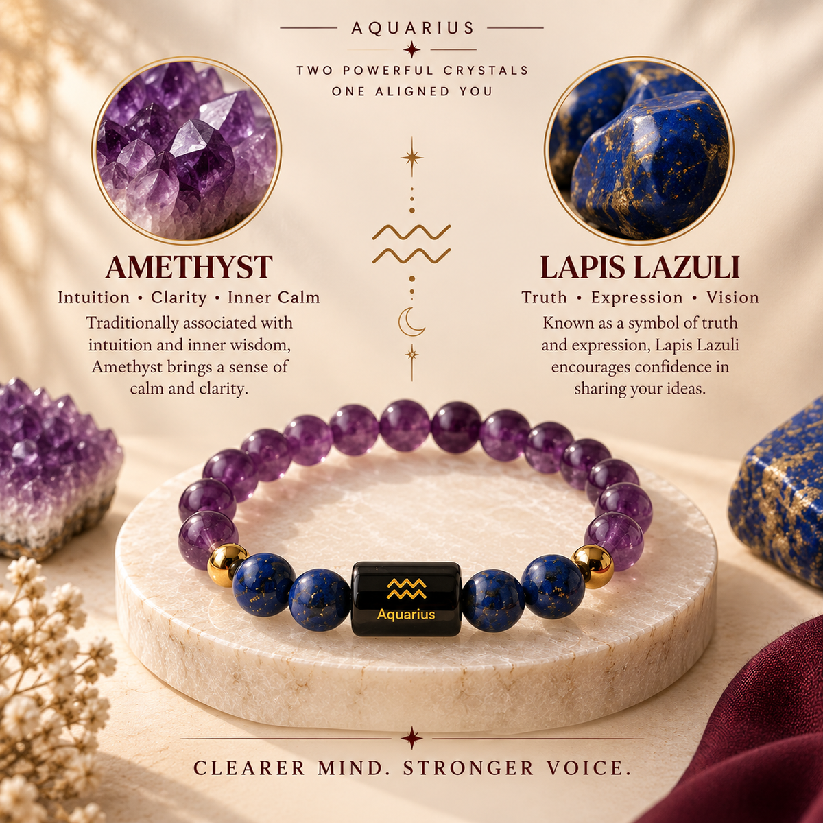 Aquarius Zodiac Bracelet image 2