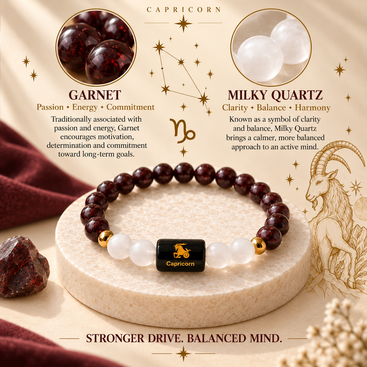 Capricorn Zodiac Bracelet image 2
