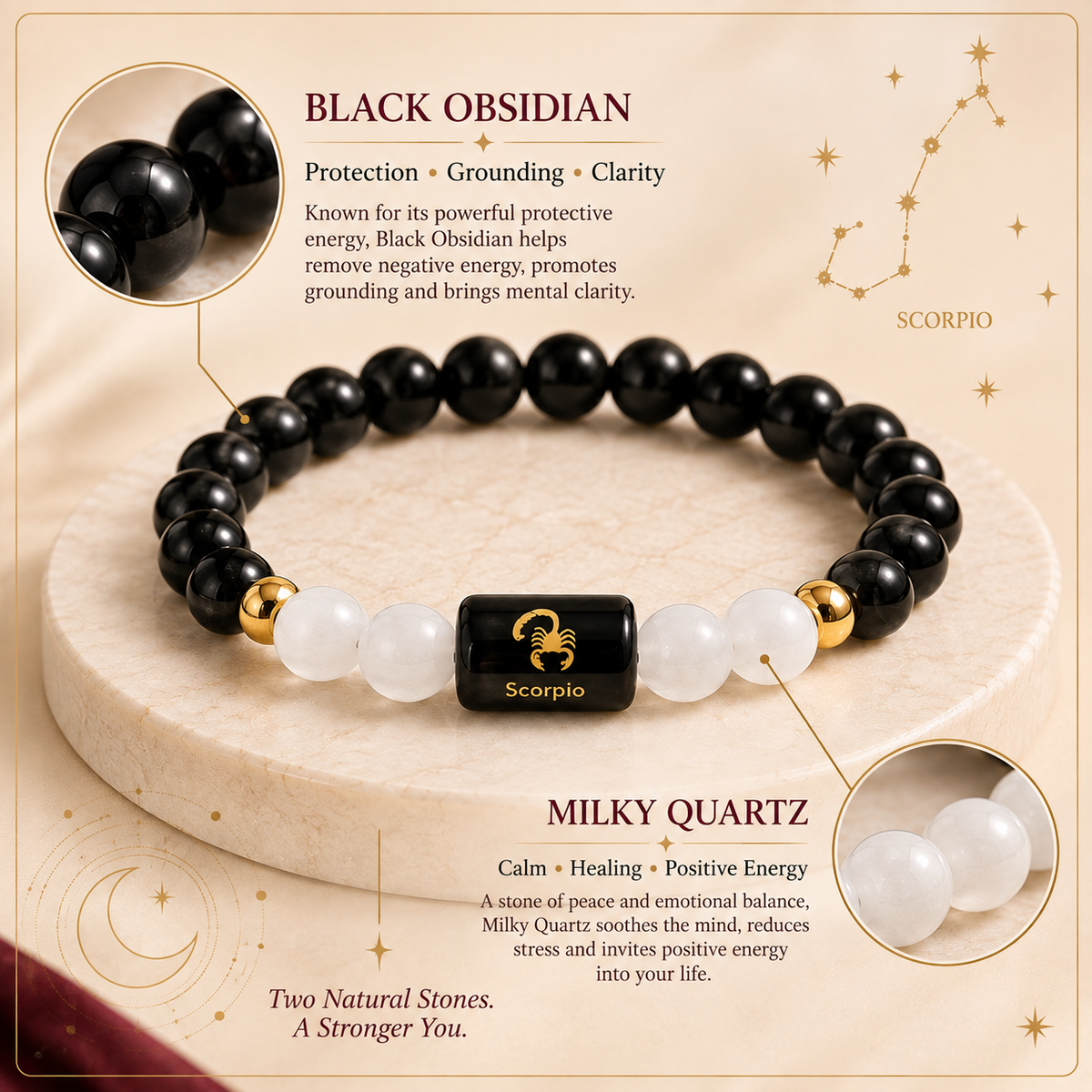 Scorpio Zodiac Bracelet image 2