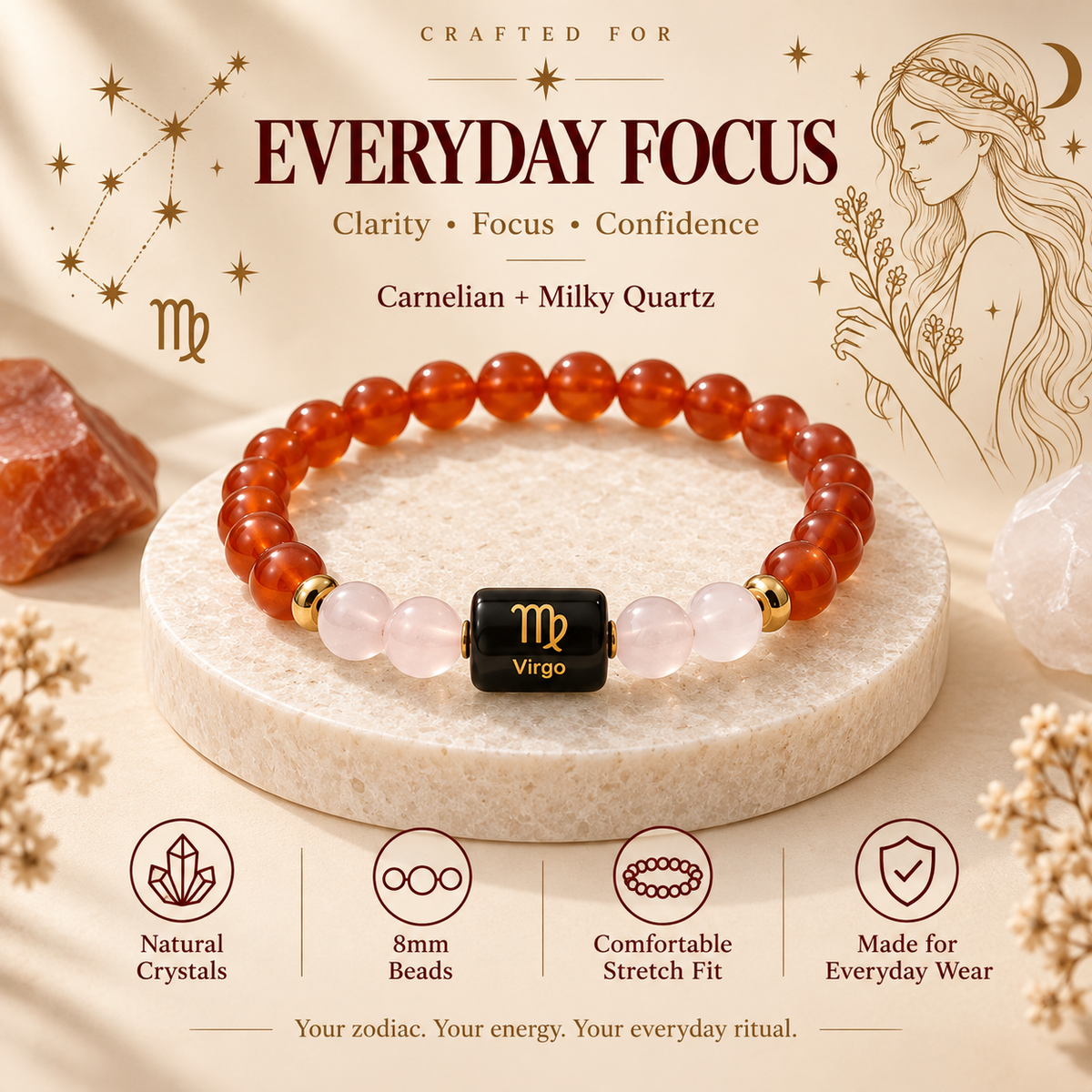 Virgo Zodiac Bracelet image 4